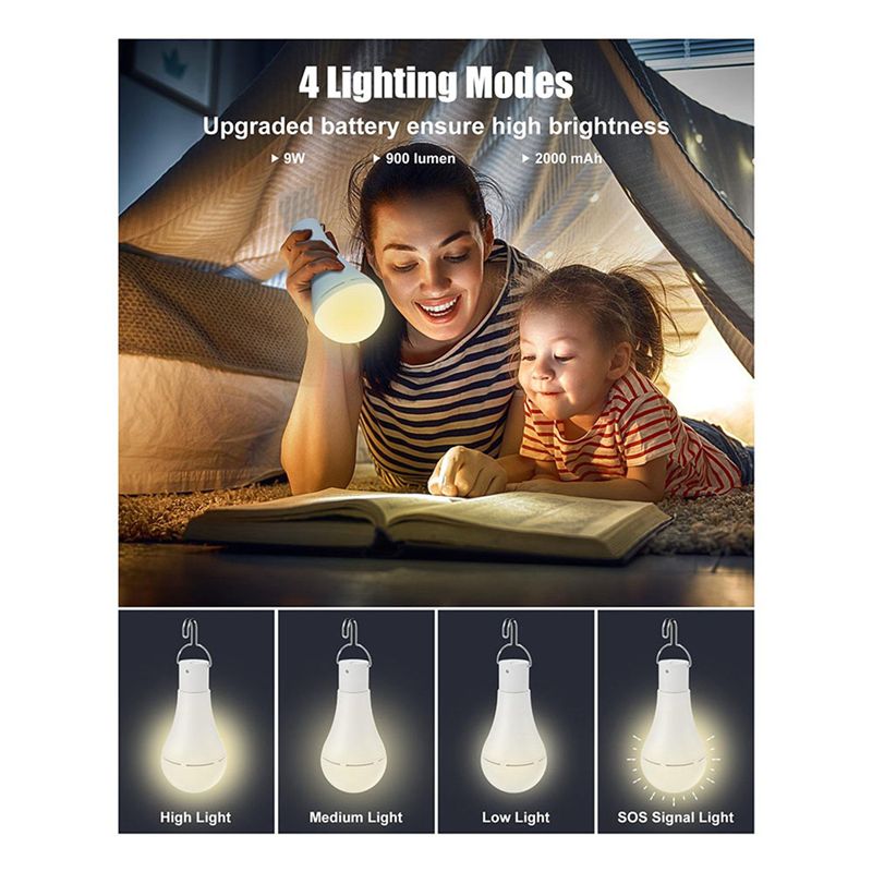 Lâmpada Recarregável USB B03C  - Power Outage Light avaliação e preço